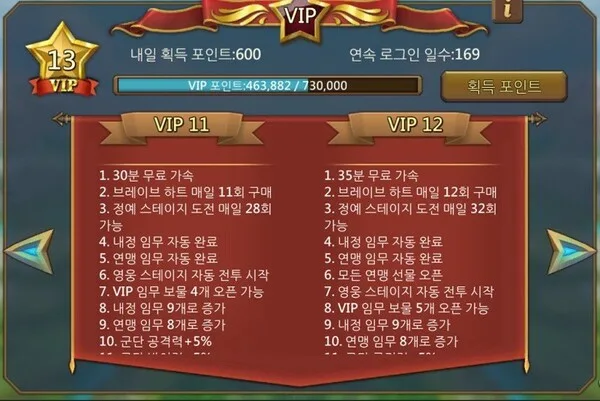 게이머들의 부정적인 감정을 달래주는 VIP 시스템