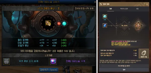 재료 아이템이 많을 수록 강화 확률이 오른다. (넥슨 '던전앤파이터' / 펄어비스 '검은사막')