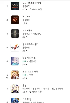 ​'M'은 이제 'Mobile'이 아니라 'Meta'가 될지도 모른다.