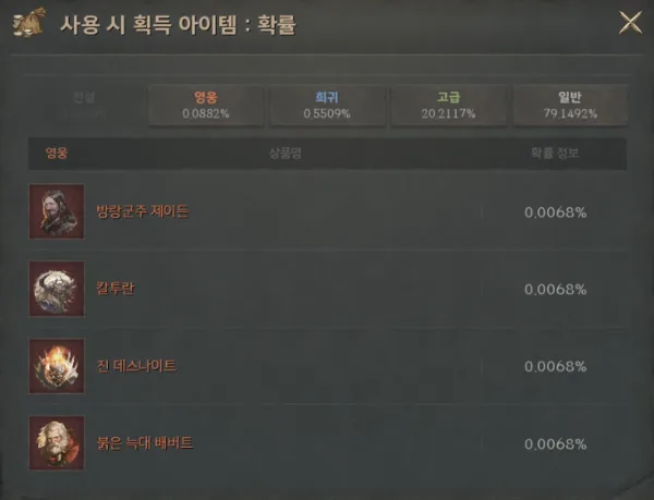 소수점 4자리 5자리는 돼야 '뽑기'라고 할 수 있다. 안 나와도 문제지만, 쉽게 나오면 더 문제다.